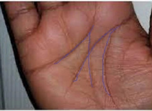 Ako na dlanu imate slovo M to može biti ZNAK SREĆE ili NESREĆE, zavisi od ruke na kojoj se nalazi