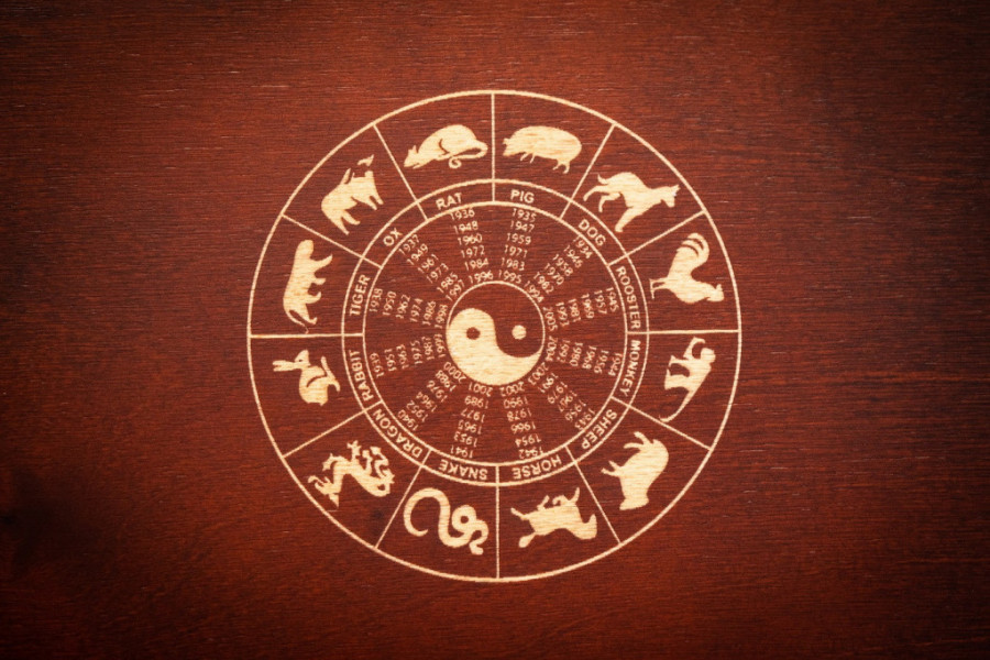 Kineski HOROSKOP za 2023. godinu: Ove horoskopske znakove očekuje PROCVAT a za ostale sledi nikad GORA godina!